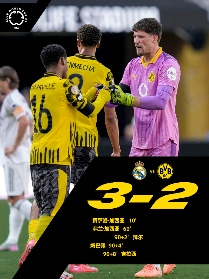 三亿官网 -关于西甲赛程吃紧，皇家社会今晨刷新队史纪录，信心回归，控场能力受关注的信息